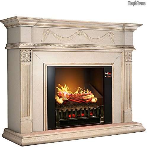 12 Best Wall Mount Electric Fireplace Reviews (Jan. 2018 Updated)
