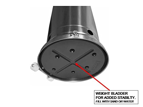 What are the Disadvantages of The HLDS01-WCGT Tall Patio Heater