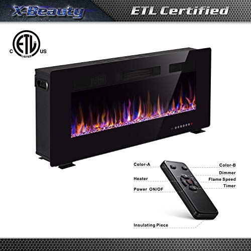 What Users Saying About Xbeauty Electric Fireplace