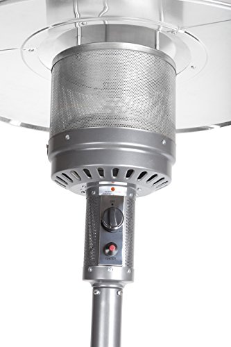 What Users Saying About AmazonBasics Commercial Patio Heater
