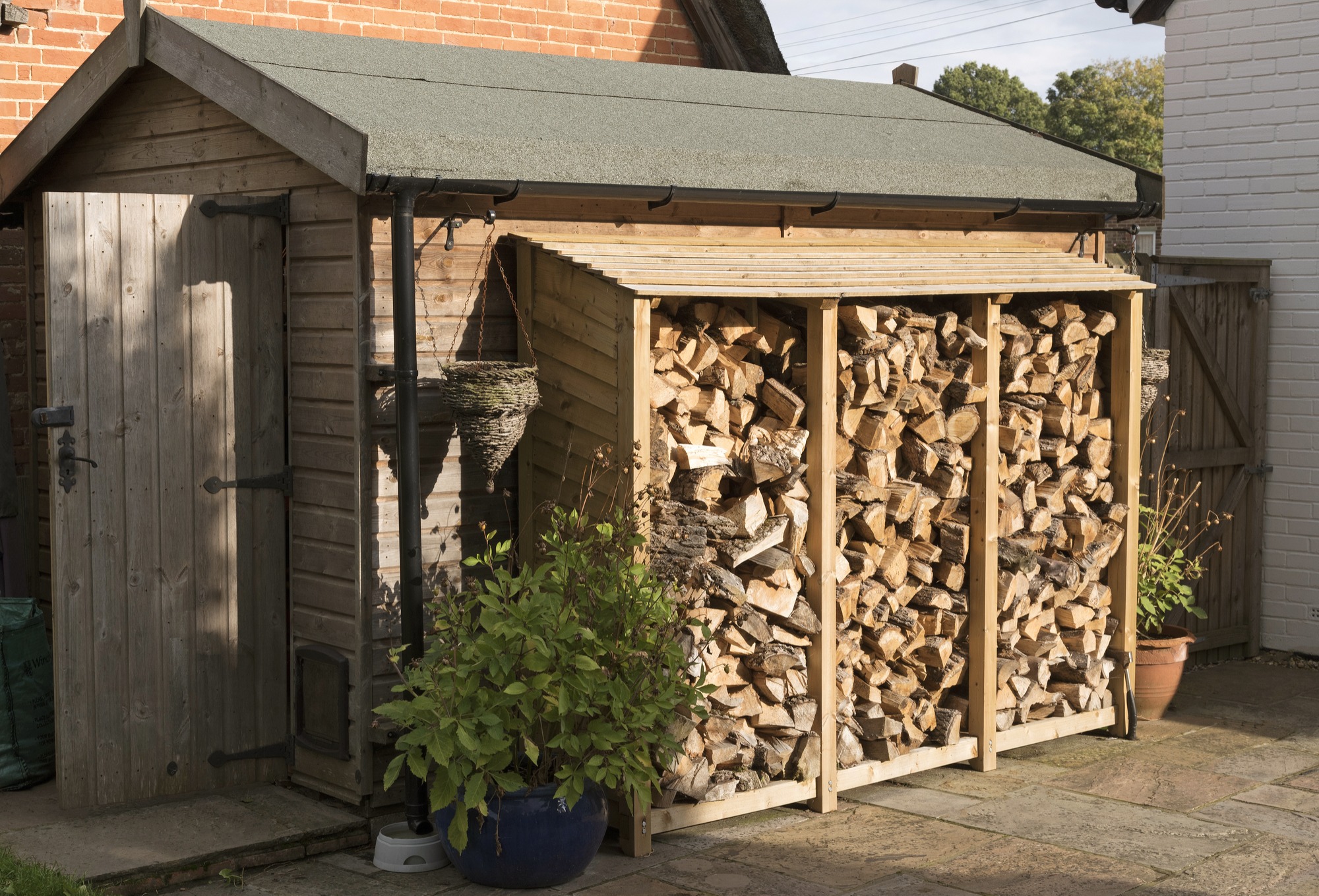 How May a Woodpile Be Covered